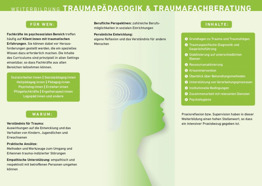 Traumapädagogik-2_2027